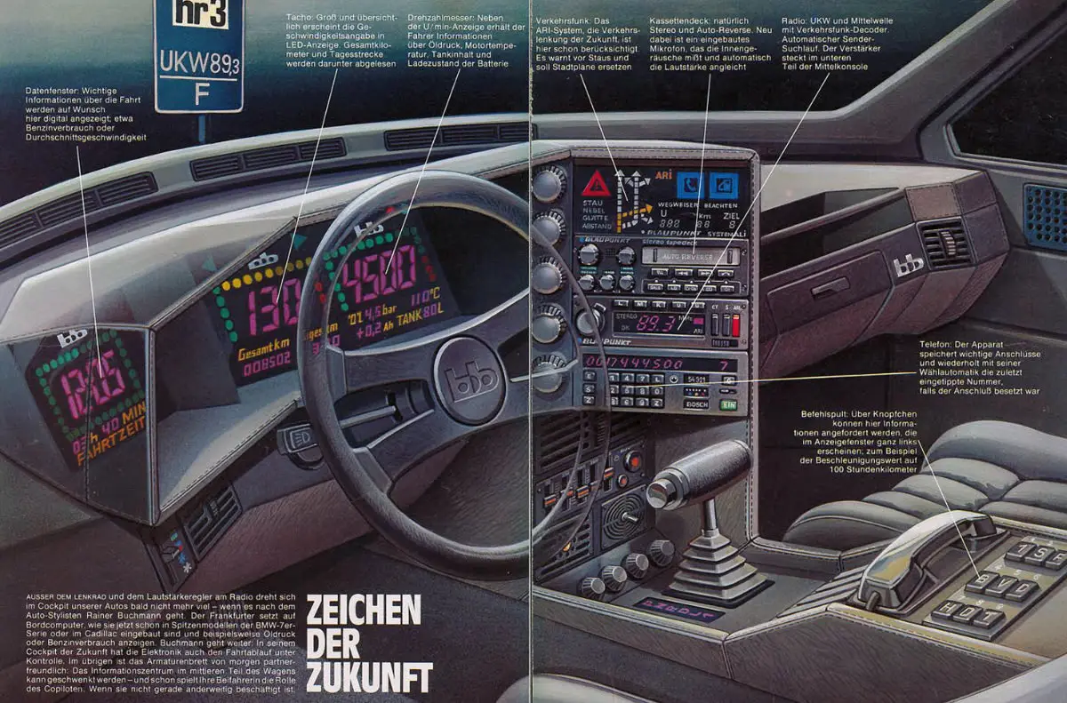 Playboy-Januar 1981
